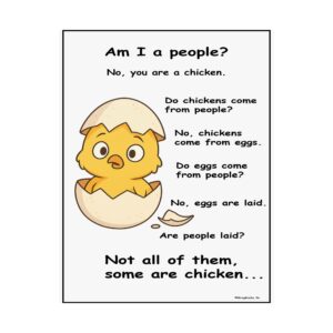 Humorous Poster Chicken Egg